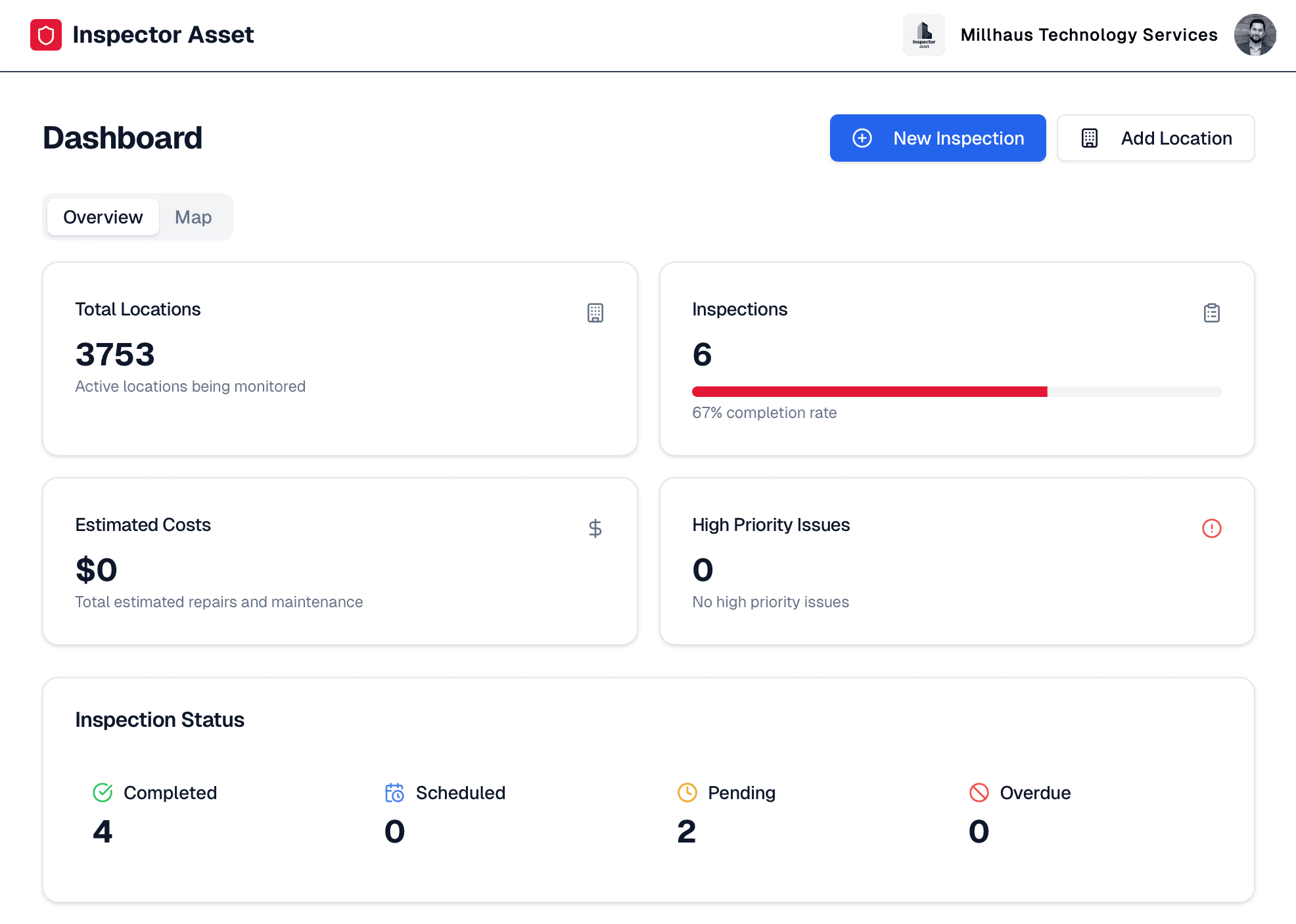Analytics & Reporting preview